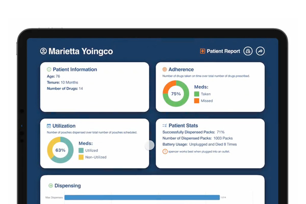 Patient Report Integration